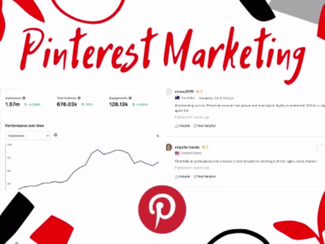 Cover image for Pinterest marketing