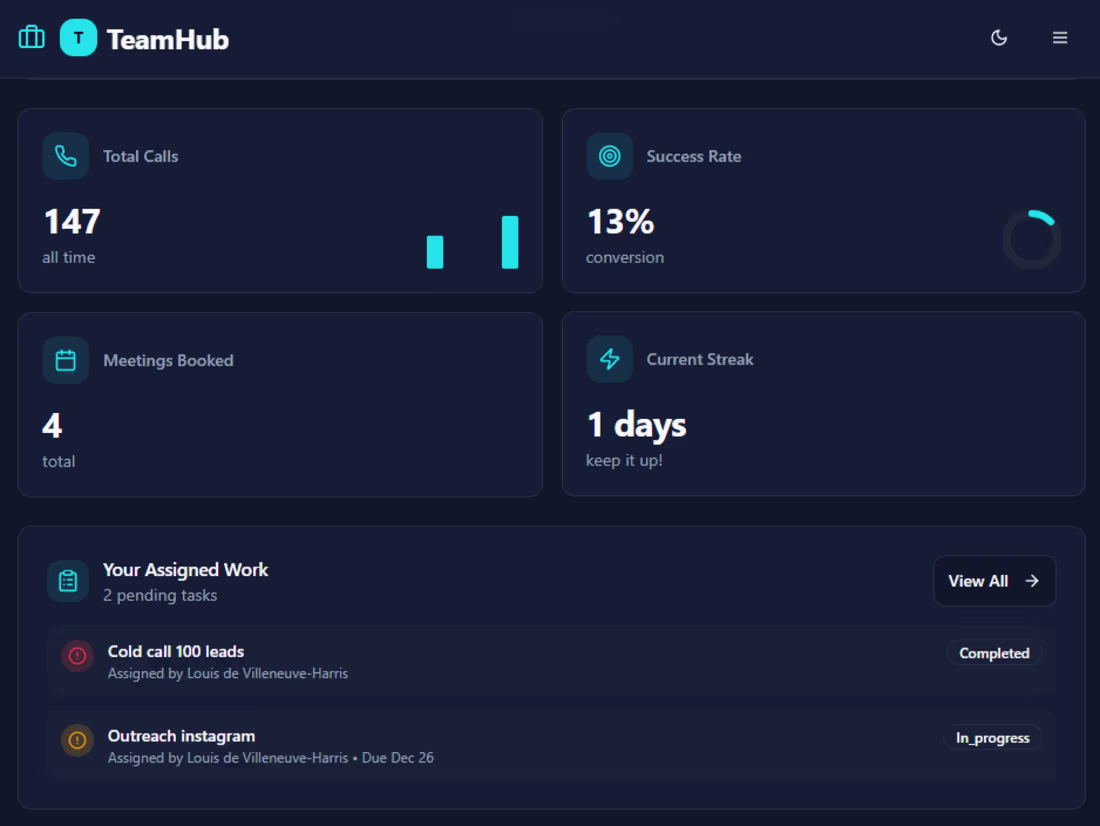 Cover image for Building A Web App