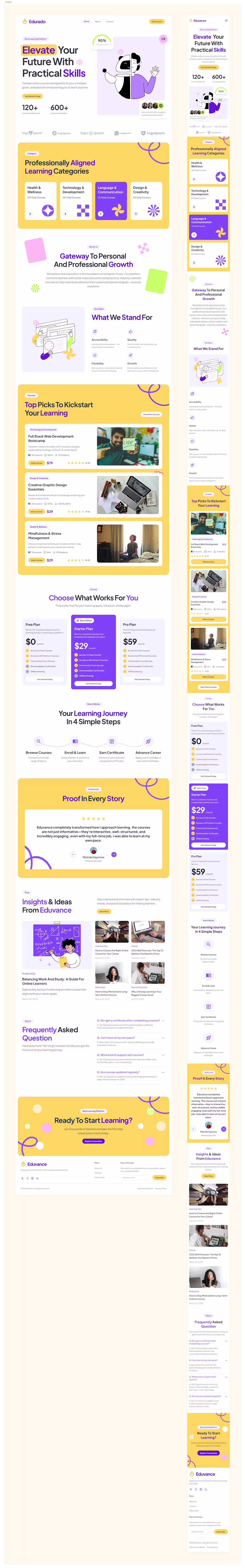 Cover image for Edurado - Online coaching website