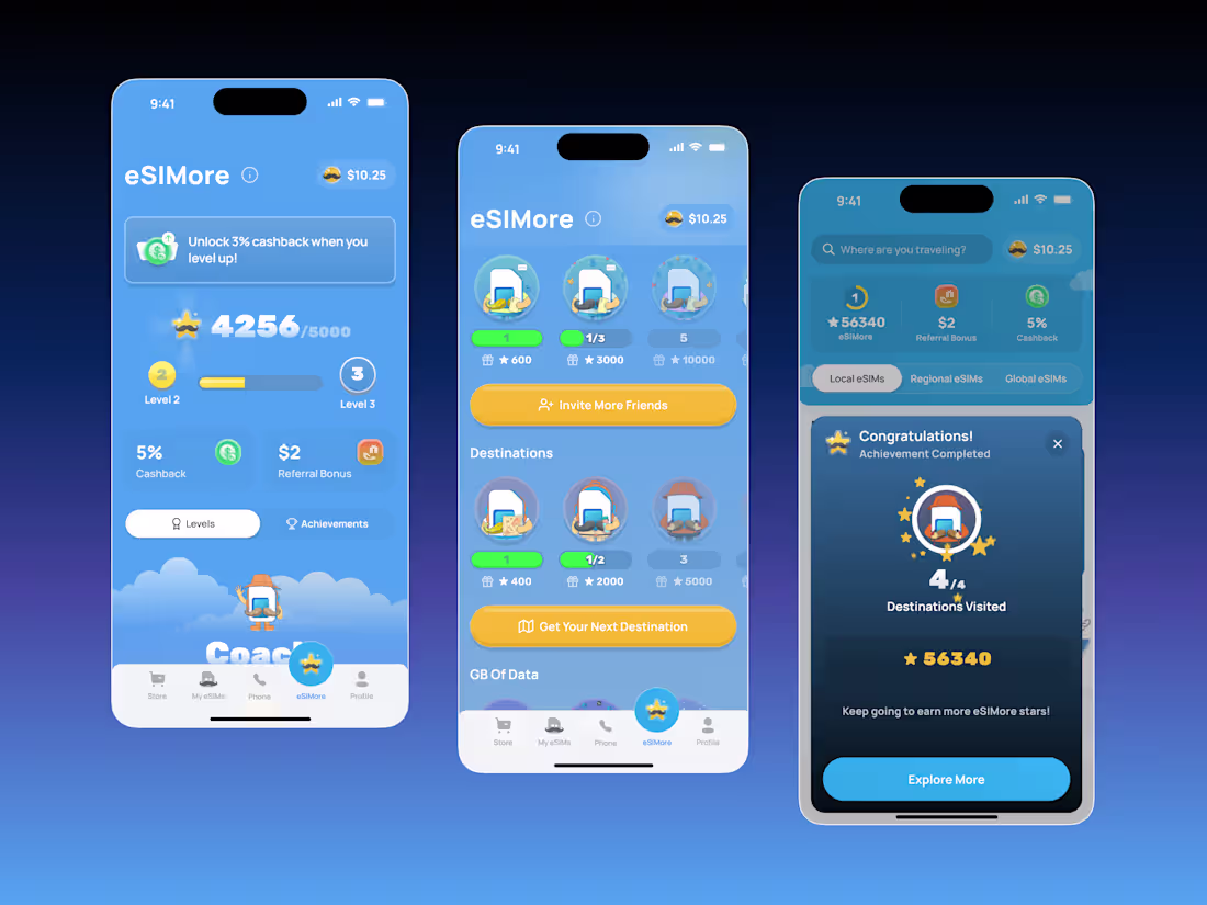 Cover image for Sometimes, all you need to stand out from your competitors i...