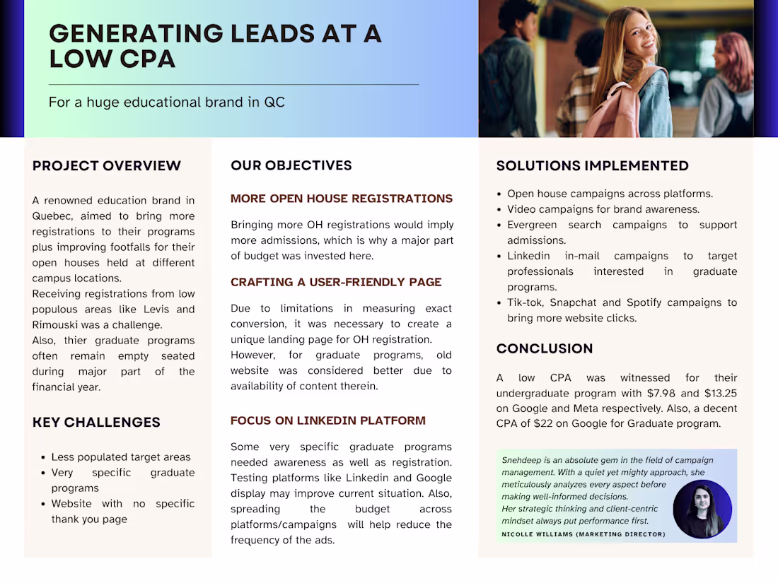 Cover image for Generating leads at a low CPA