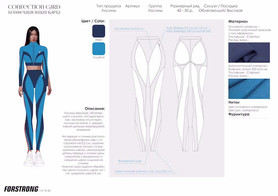 Cover image for Development of clothing designs for