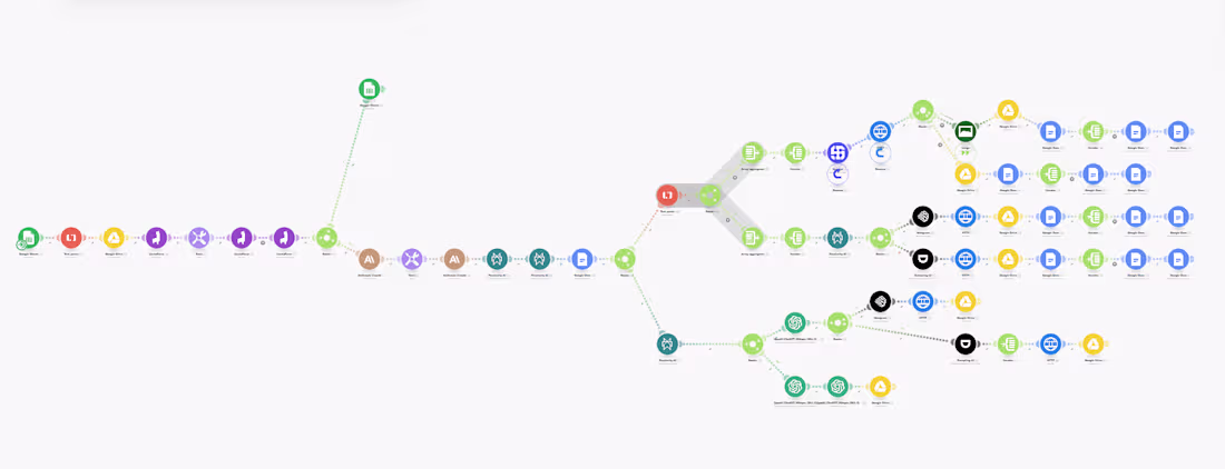 Cover image for Content Creator AI Agent | Blog Writer