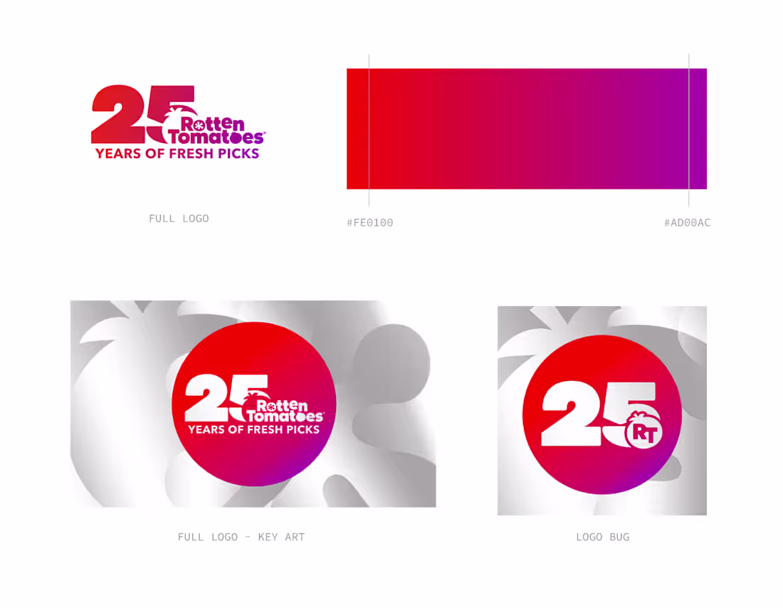 Cover image for Rotten Tomatoes 25th Anniversary