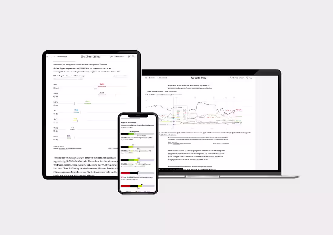 Cover image for Germany's 2021 polls elections 