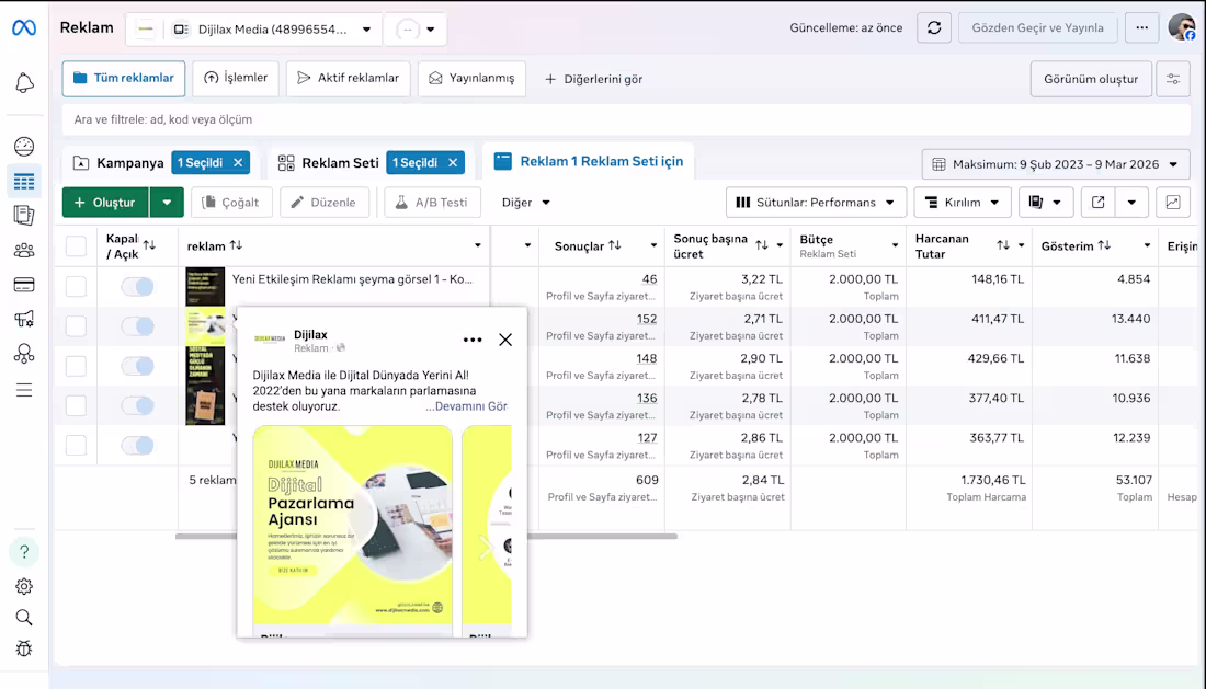 Cover image for Founder & Growth Strategy –