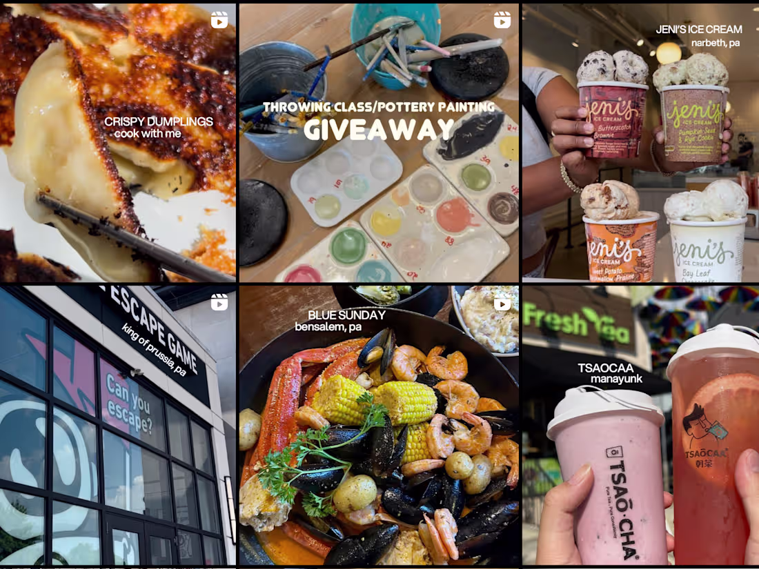 Cover image for Social Media Management