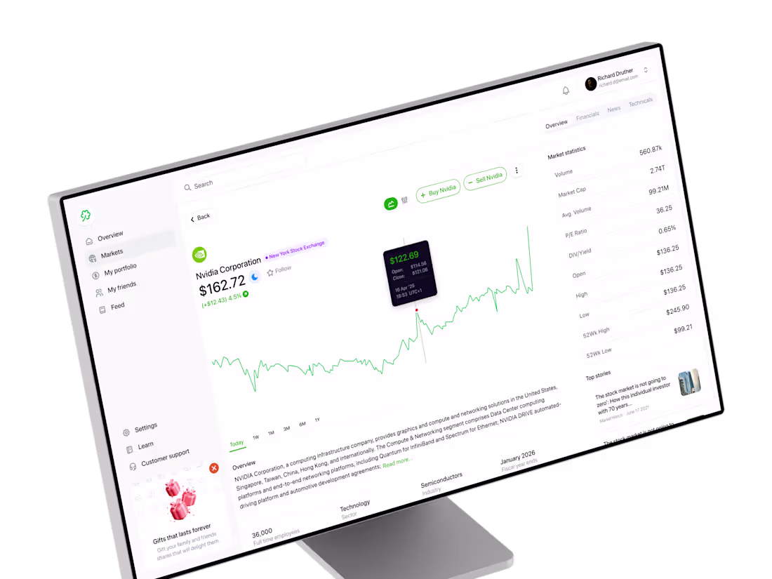 Cover image for Buy, Sell & Trade Stocks