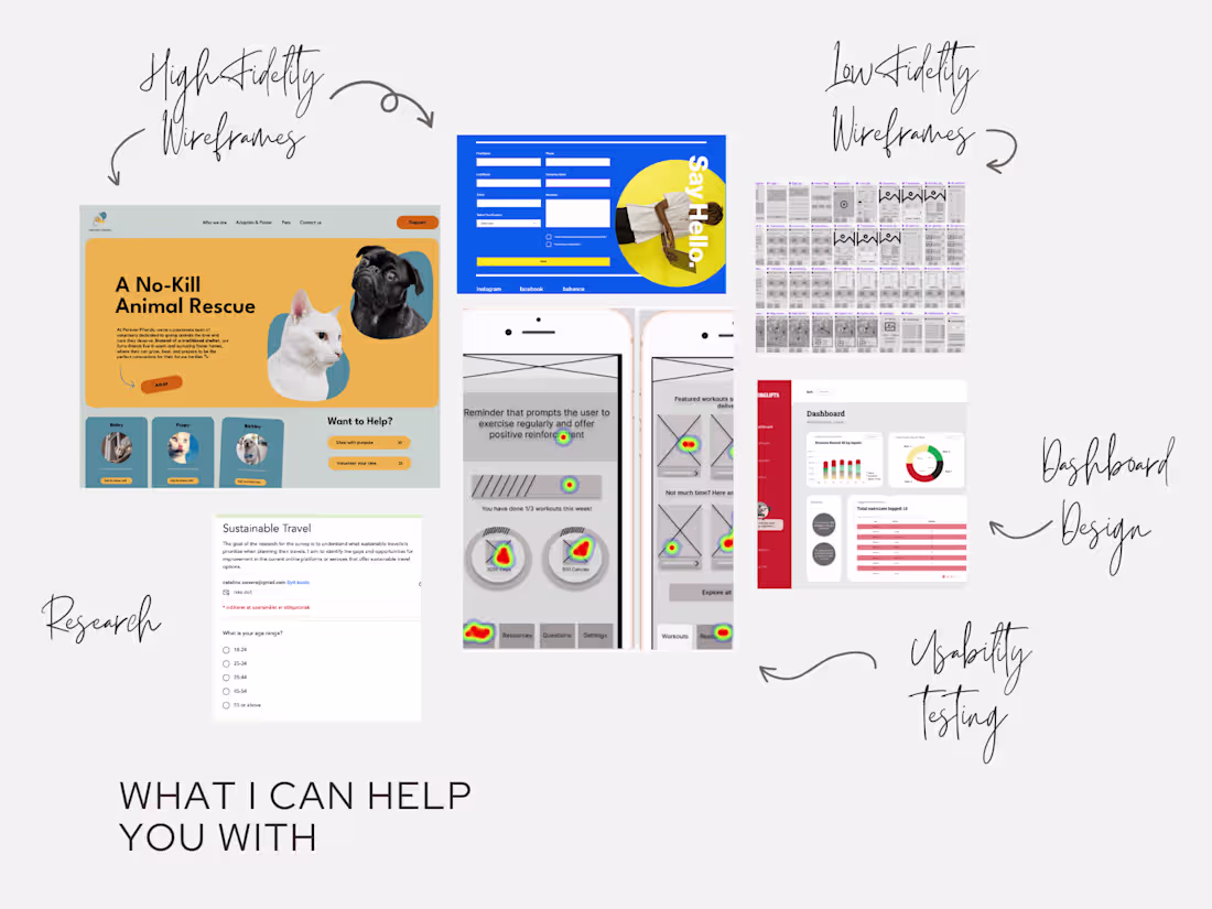 Cover image for From Idea to Interface: Complete UX Design Done Right