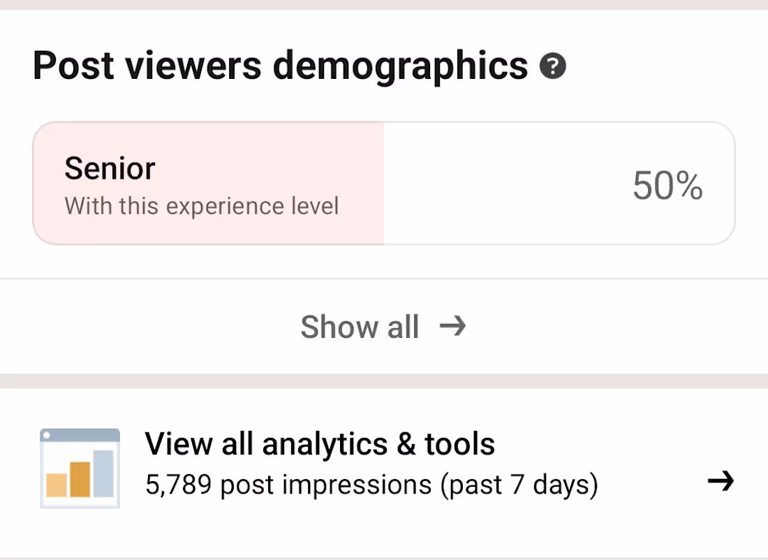 Cover image for The 168-Hour Authority Blueprint
I took