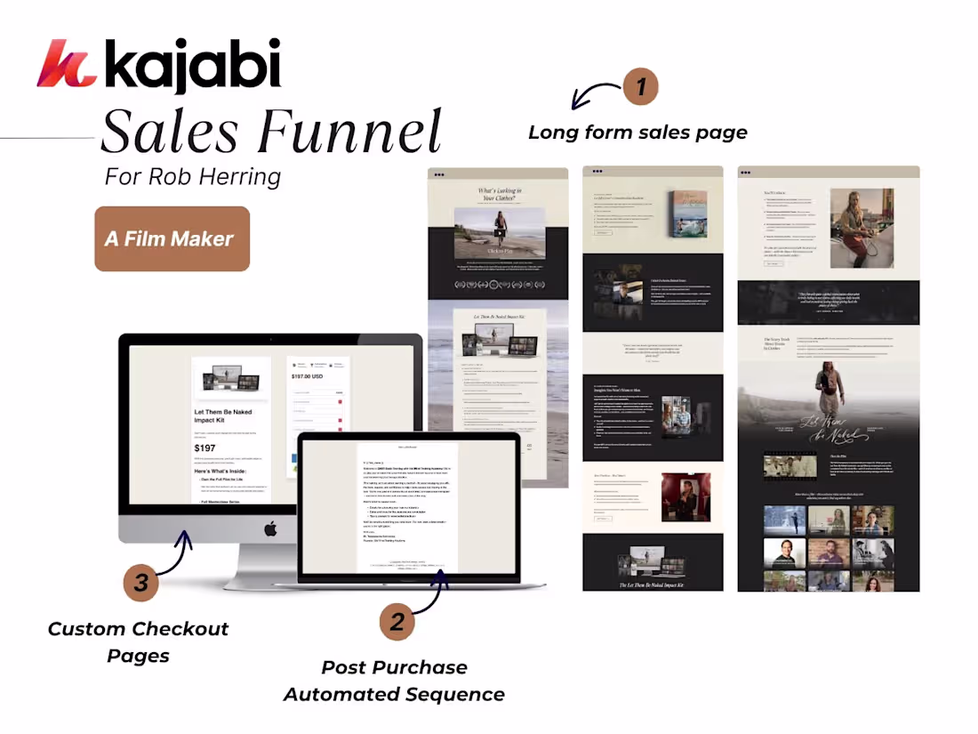 Cover image for Kajabi Sales Page Design for Filmmaker’s Premium Content Library