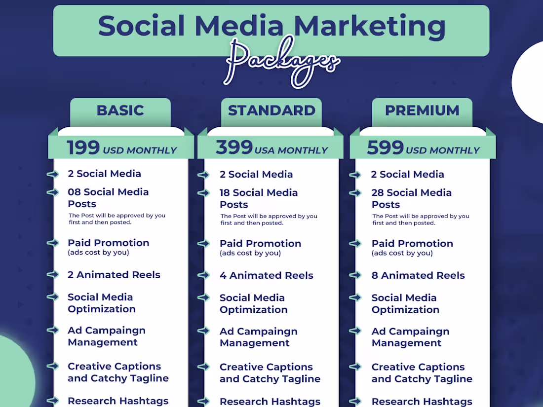 Cover image for Monthly Social Media Management 