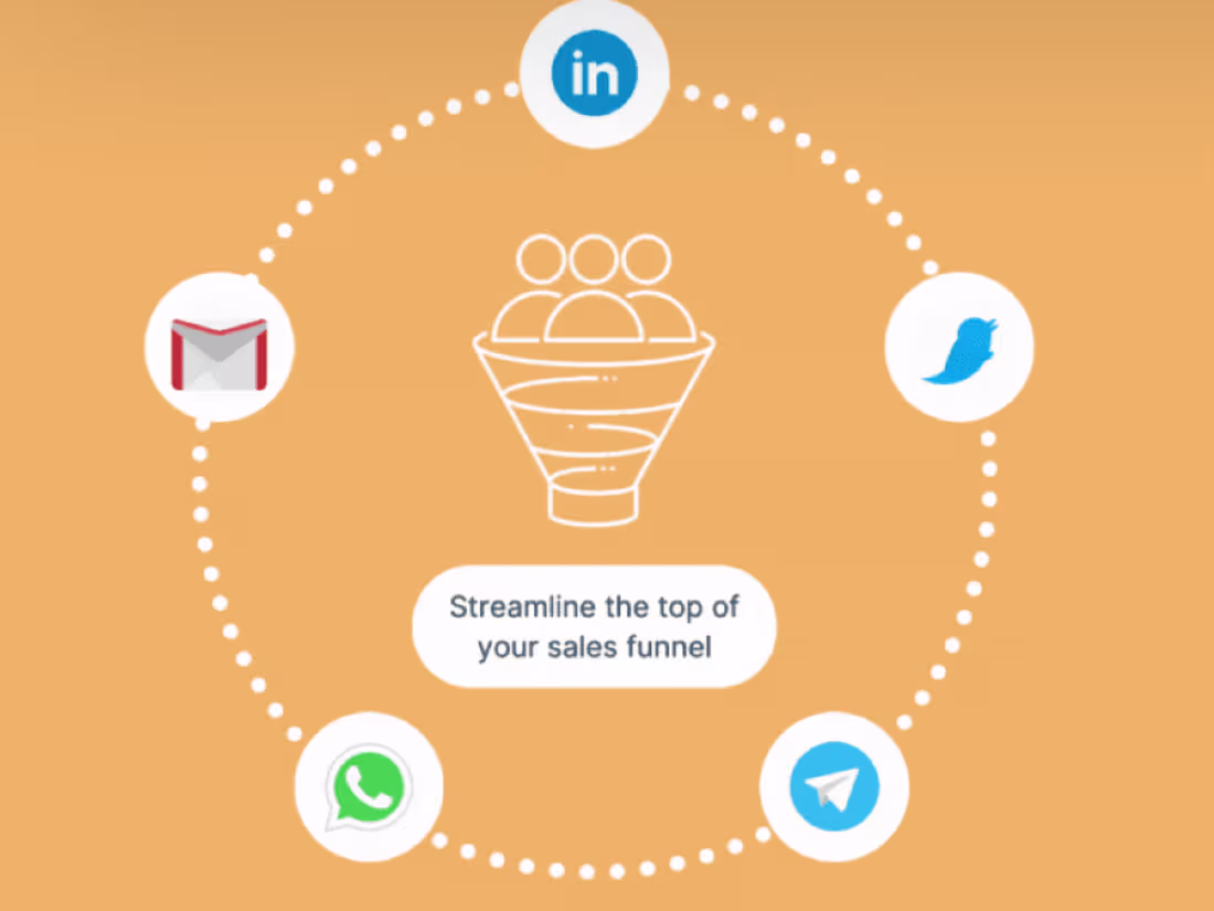 Cover image for B2B SaaS Experience