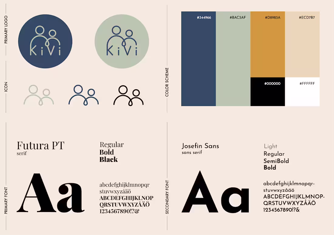 Cover image for Logo & Brand Design for a Teaching Organization