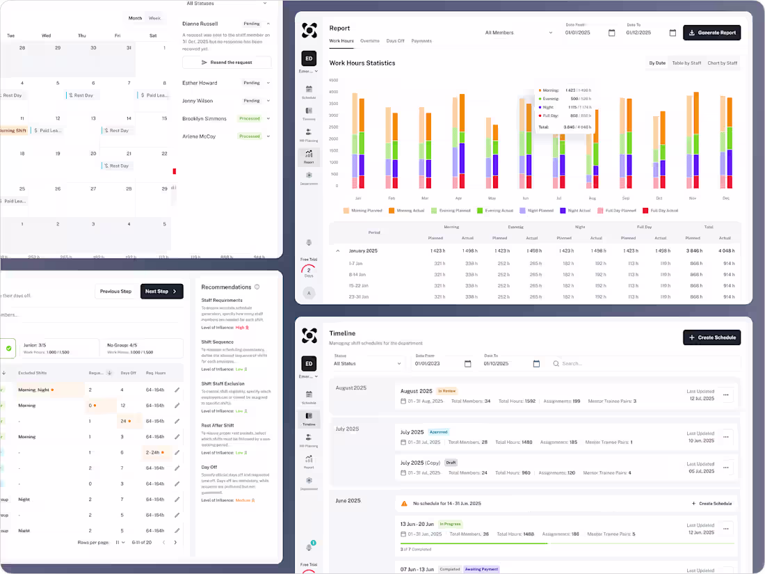 Cover image for Redesign of Scheduling Management Platform for Healthcare Staff