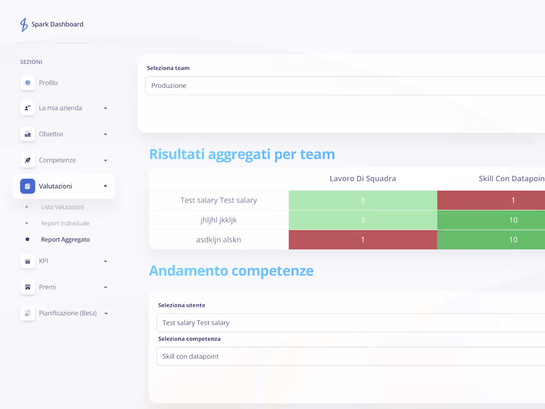 Cover image for Spark Management Platform