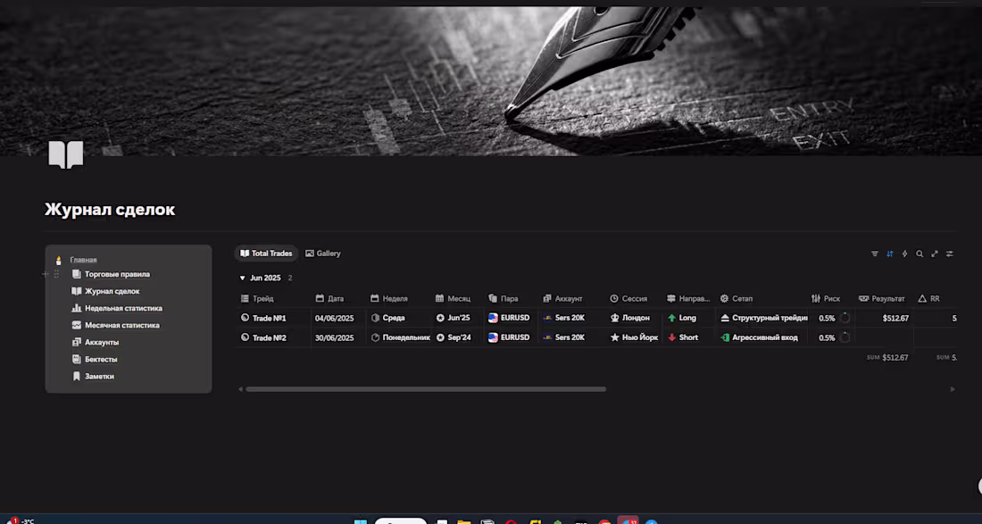Cover image for Notion Workspace Audit & Strategy