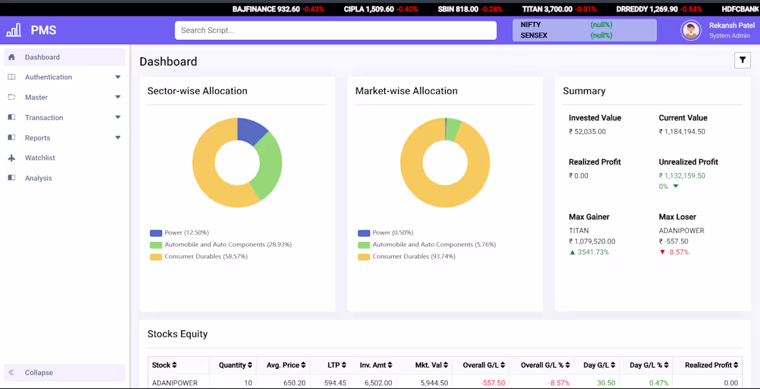 Cover image for Portfolio Management System