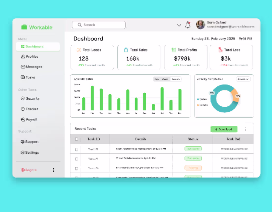 Cover image for Dashboard design