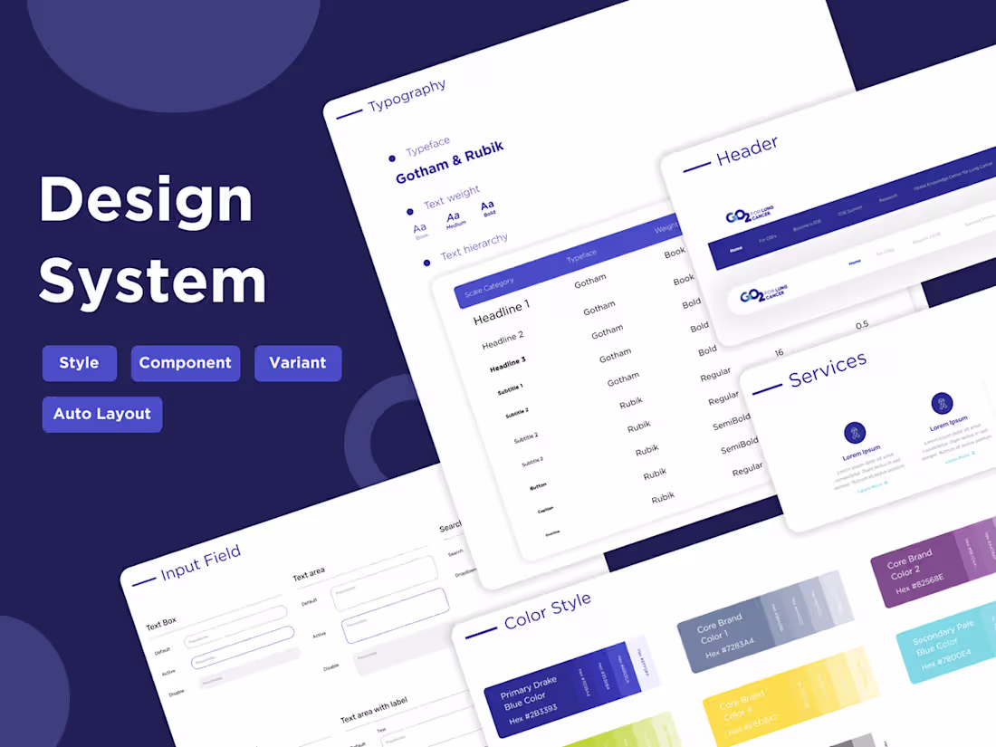 Cover image for Design System: Crafting Consistency in Creative Endeavors
