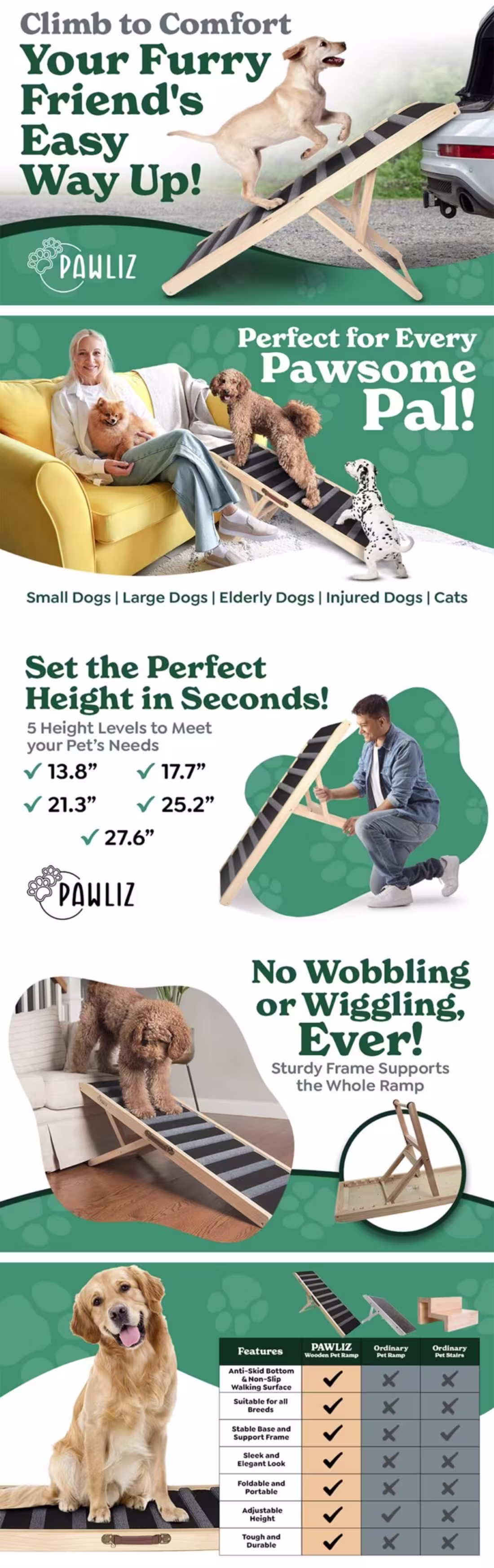 Cover image for Full Listing Optimzation with A+ Content