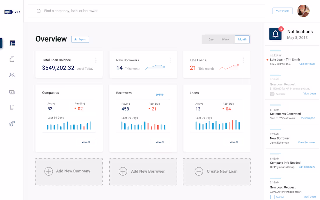 Cover image for Fintech Startup