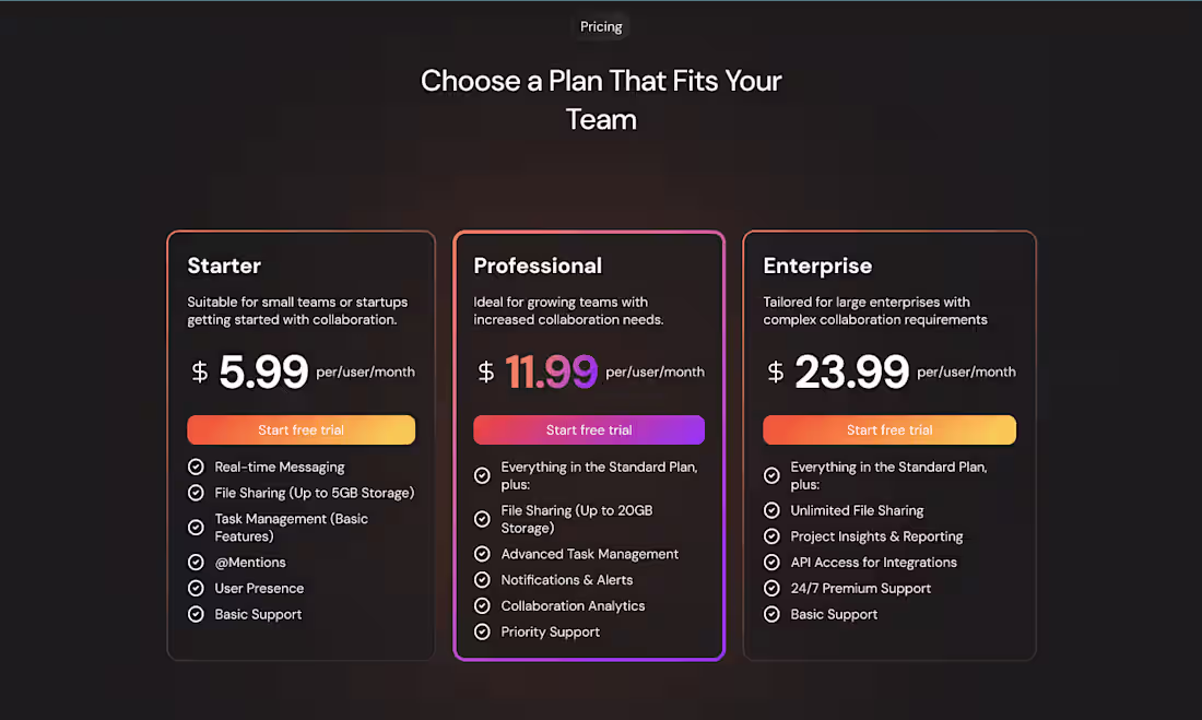 Cover image for SaaS Application UI/UX