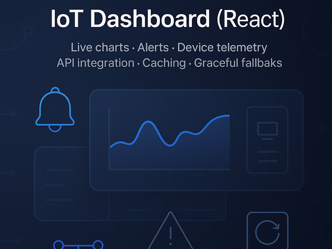Cover image for IoT dashboard (React): live charts, alerts, and device telem...