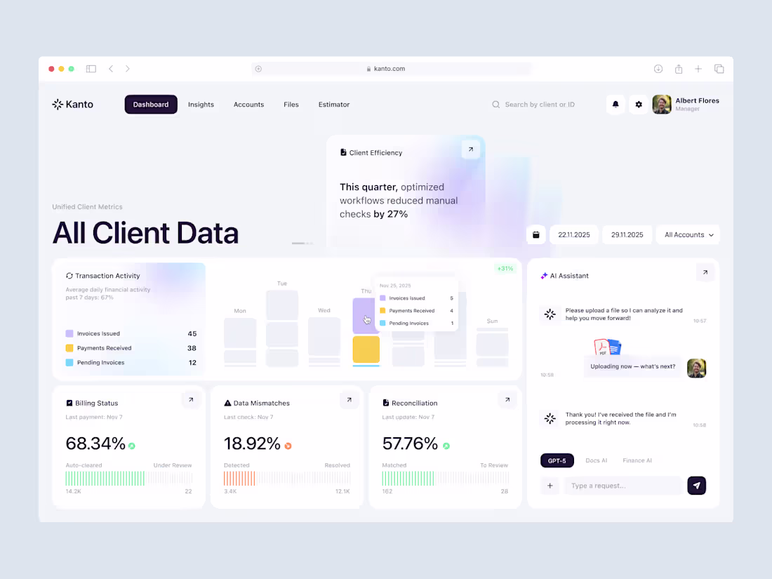 Cover image for SaaS Dashboard UI/UX for Financial Data & Client Management