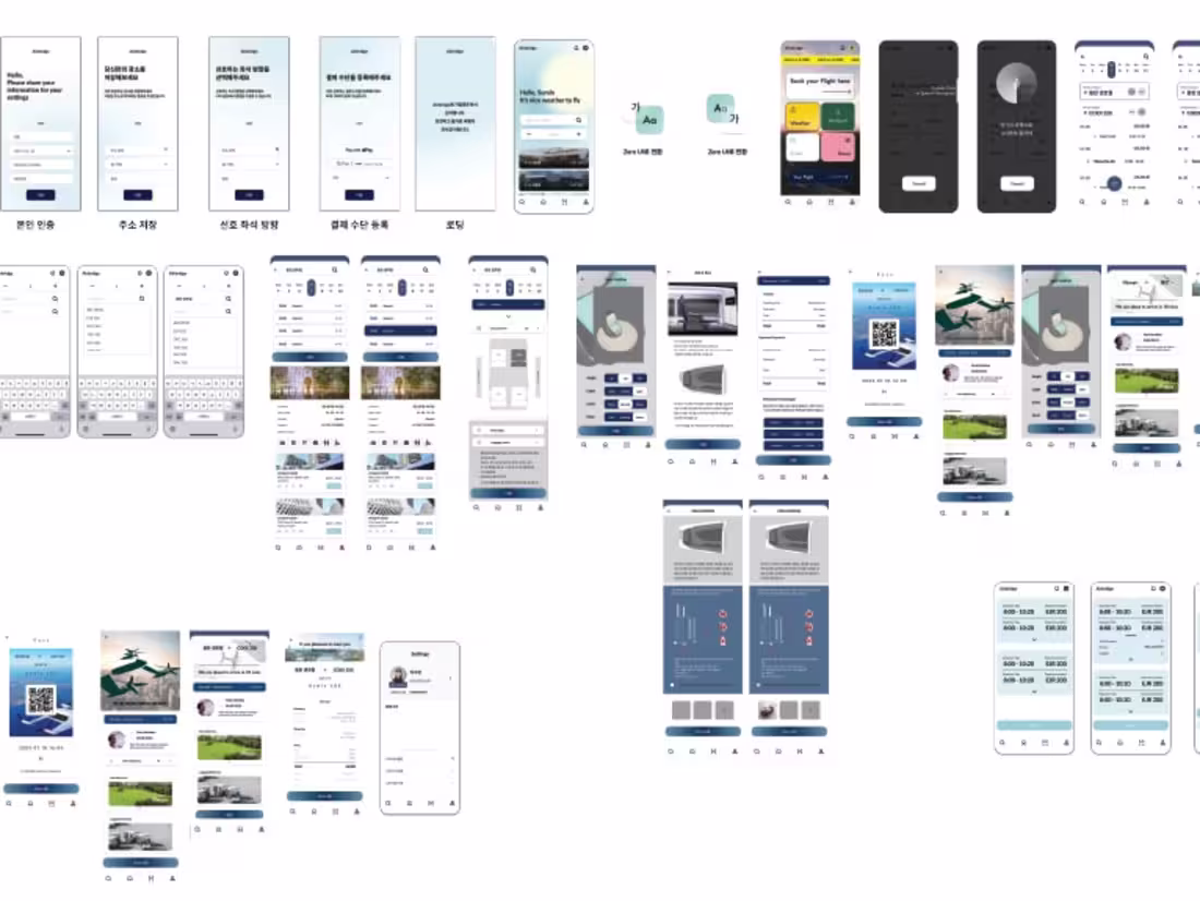 Cover image for Ux research and Design