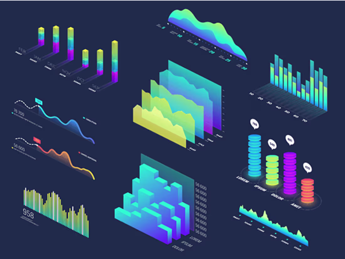 Cover image for Custom Dashboard Development in Power BI