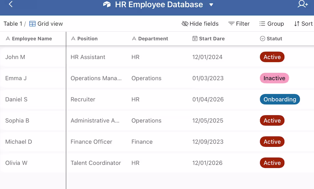 Cover image for Built a simple HR database