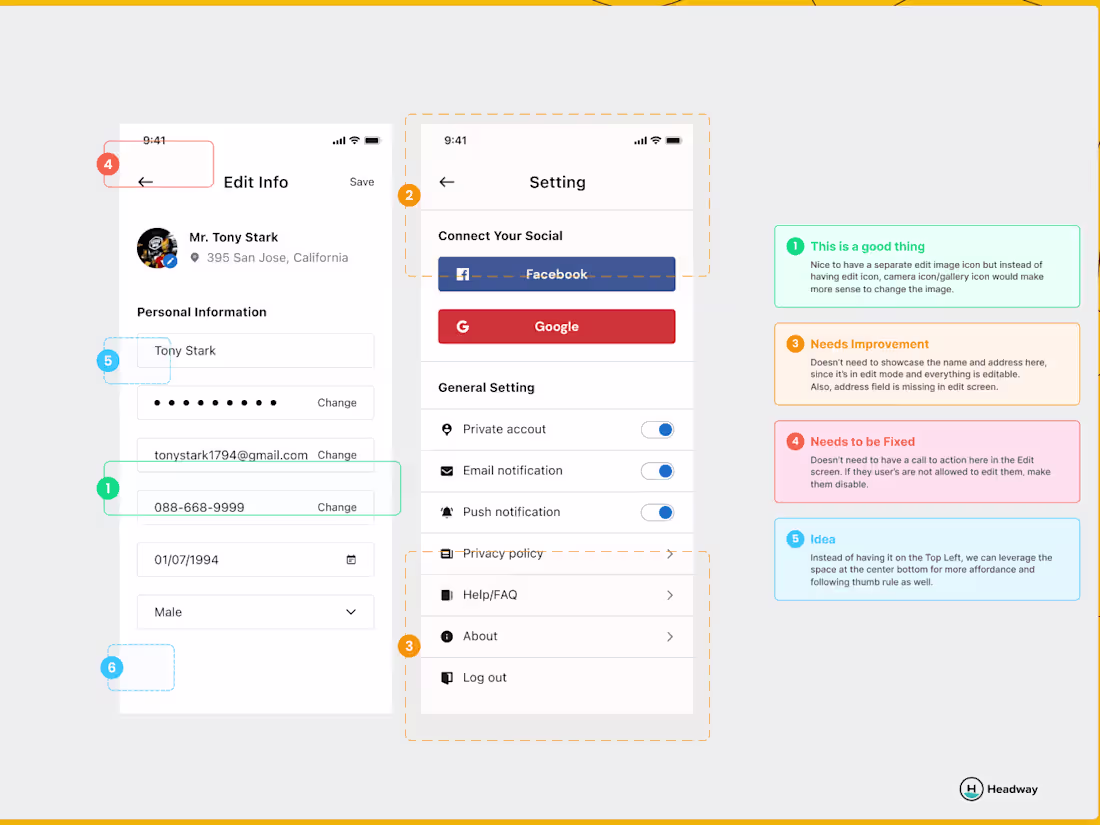 Cover image for Feature/Product Audit