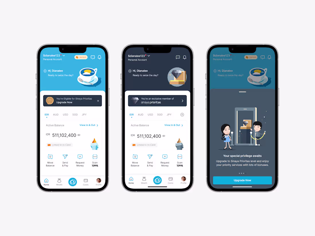 Cover image for Sinaya Prioritas - Bank Jenius SMBC