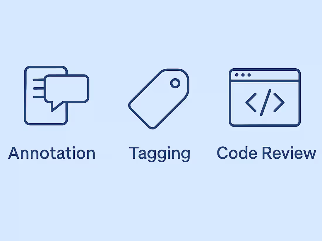Cover image for Prompt & Output Review for AI Models