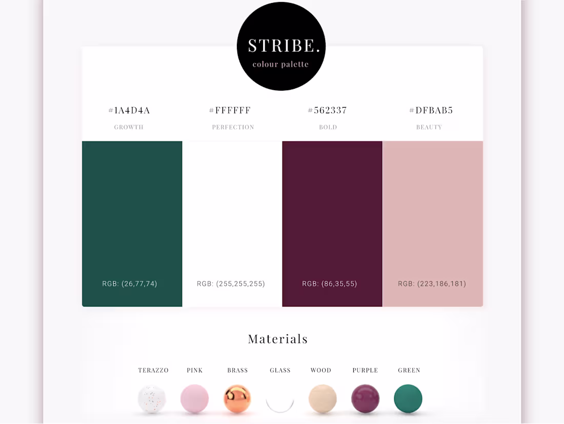 Cover image for Branding