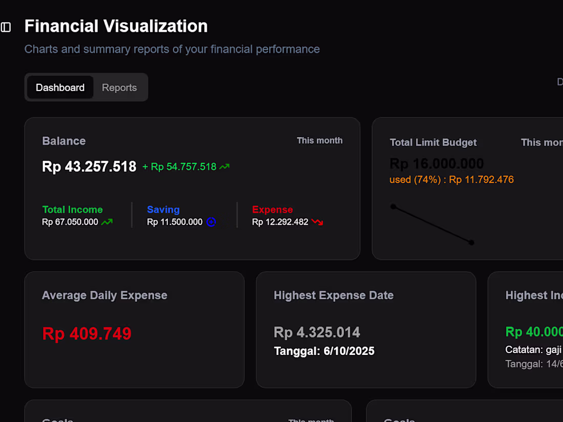 Cover image for iFinance – Personal Finance Tracker with AI Gemini Insights