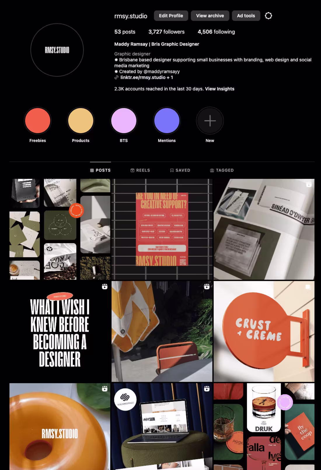 Cover image for Social Media Management