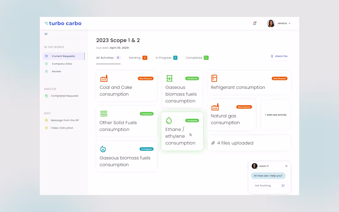 Cover image for UI/UX designer