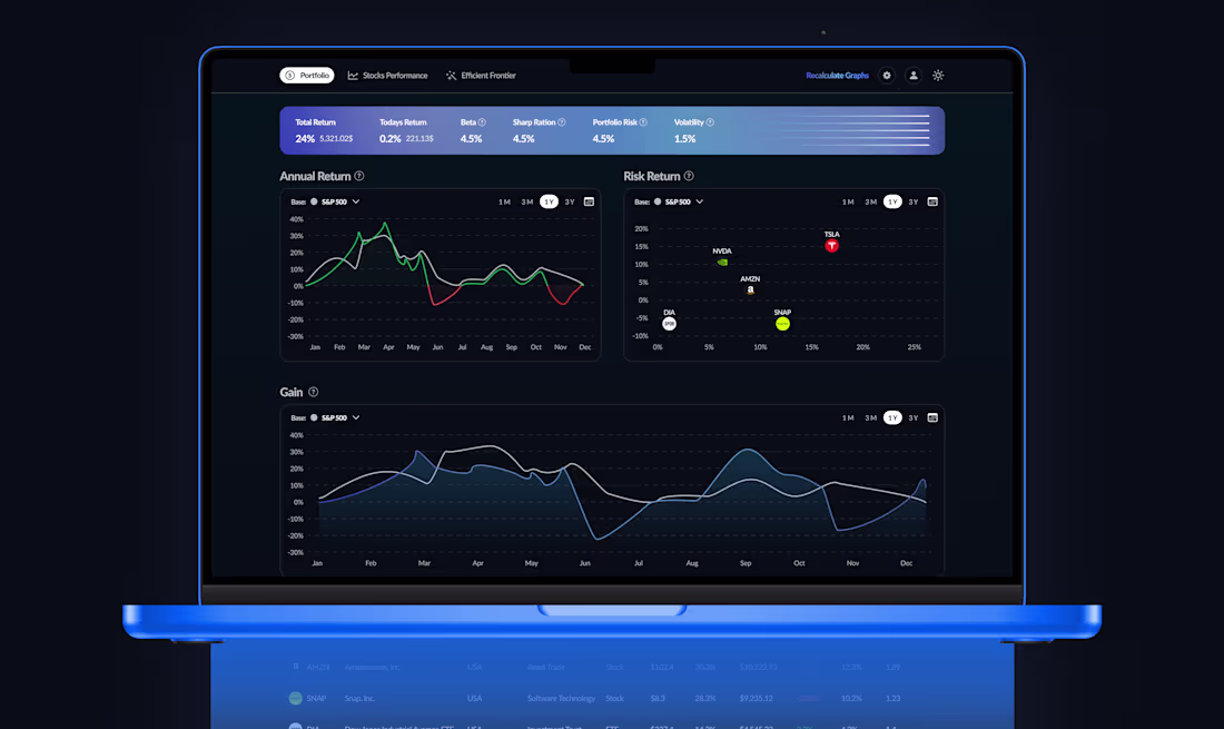 Cover image for Alpha - investing platform