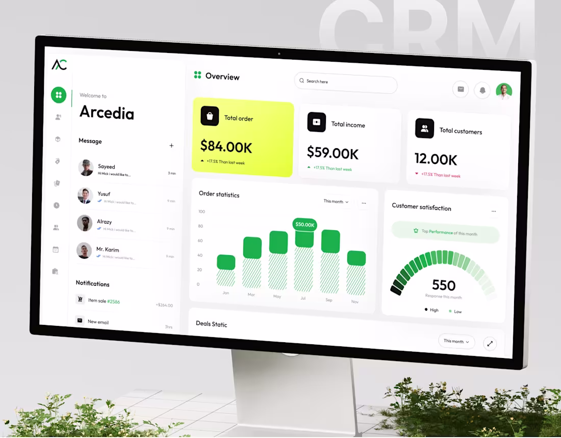 Cover image for Arcedia CRM Dashboard Design