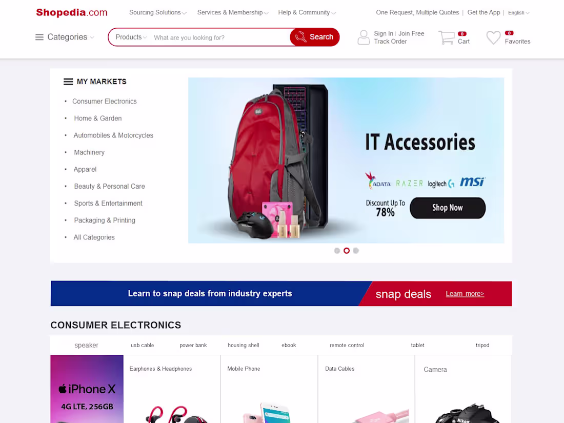 Cover image for E-Commerce Website Design