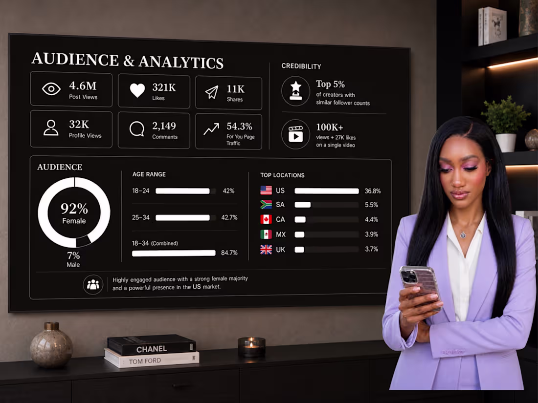 Cover image for Performance and audience analytics highlighting