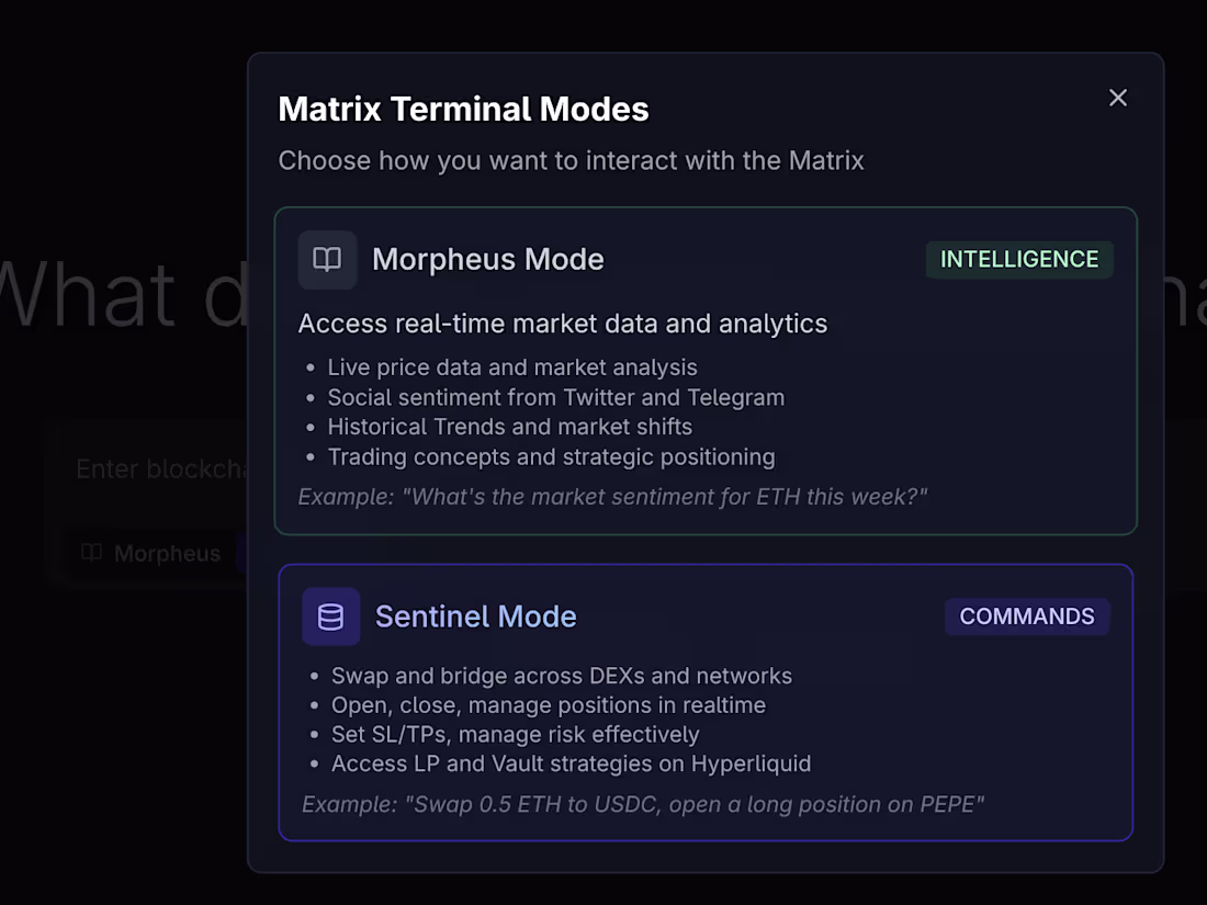 Cover image for Intelligent Trading Terminal for crypto 