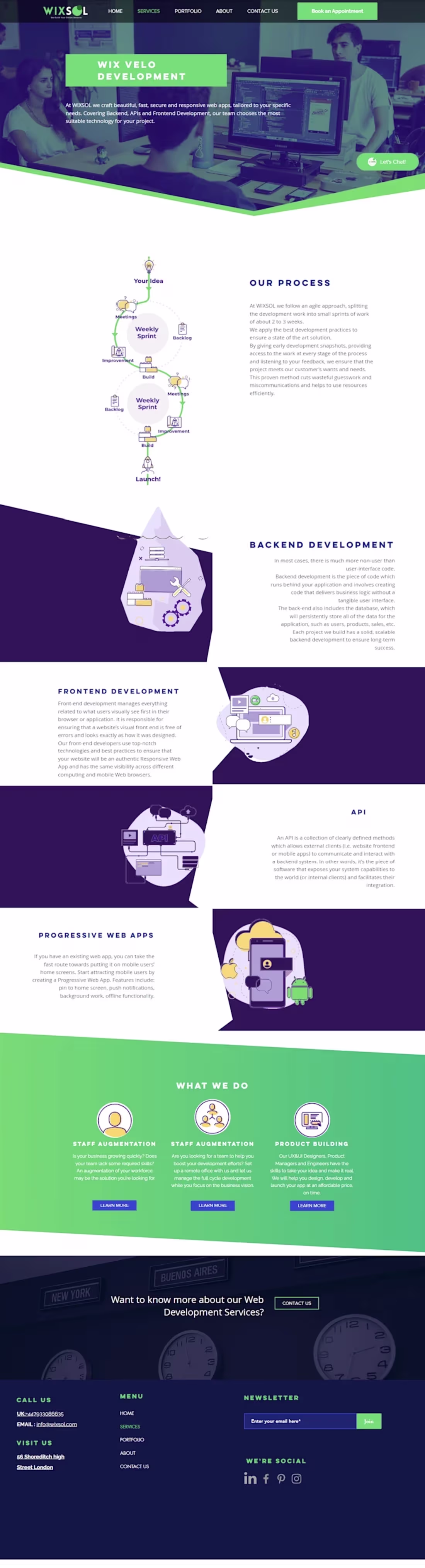 Cover image for Wixsol