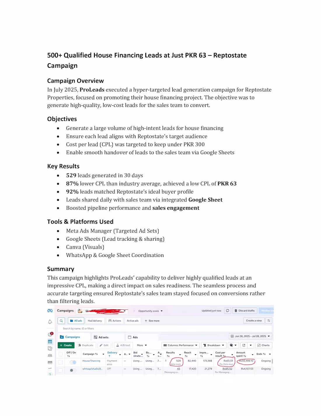 Cover image for Cheaper CPL for Real Estate Leads – 500+ Leads at PKR 63