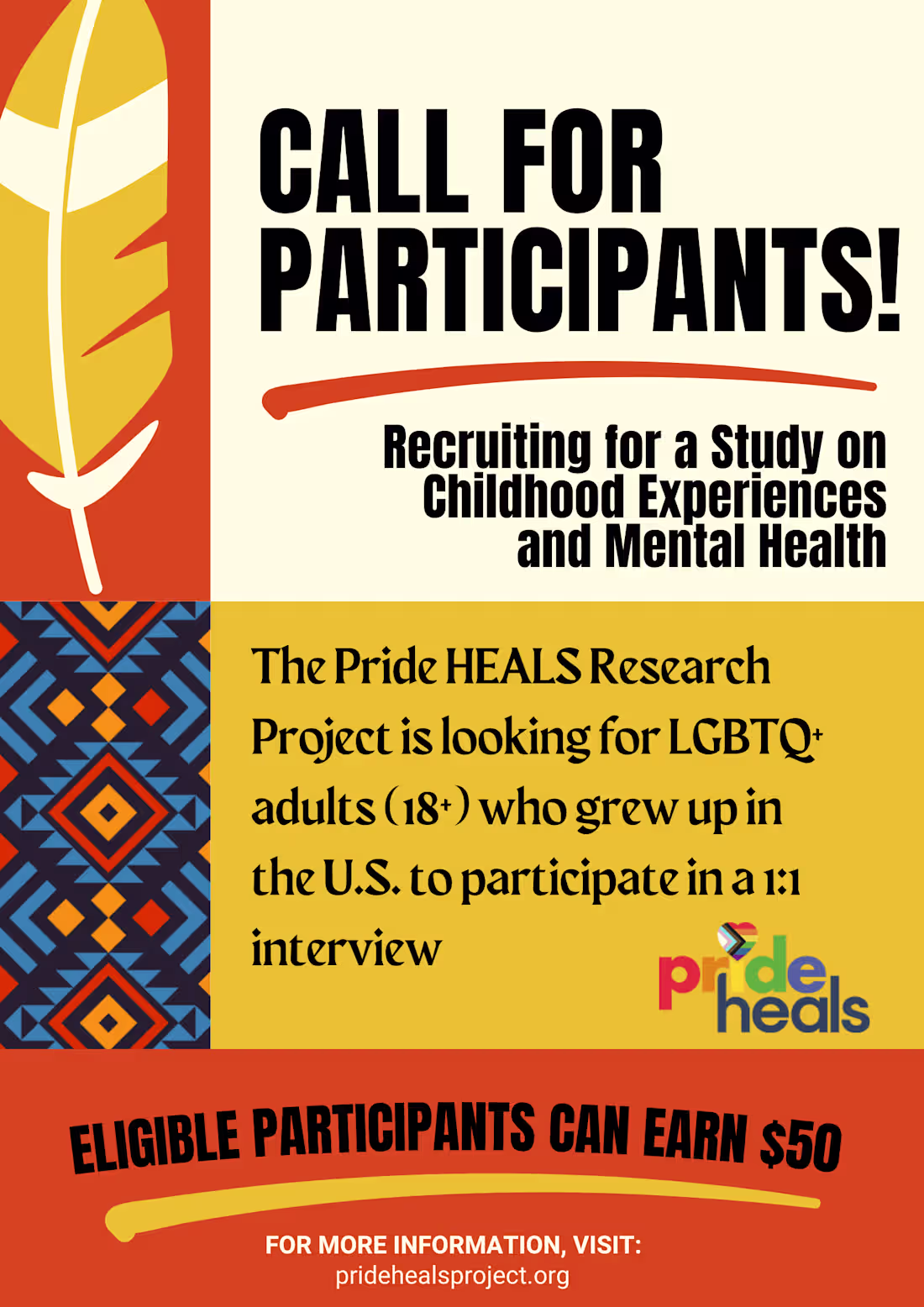 Cover image for Flyers for Advertisements