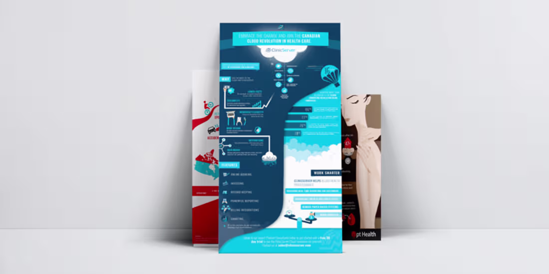 Cover image for Selected Infographics I've created for different brands.