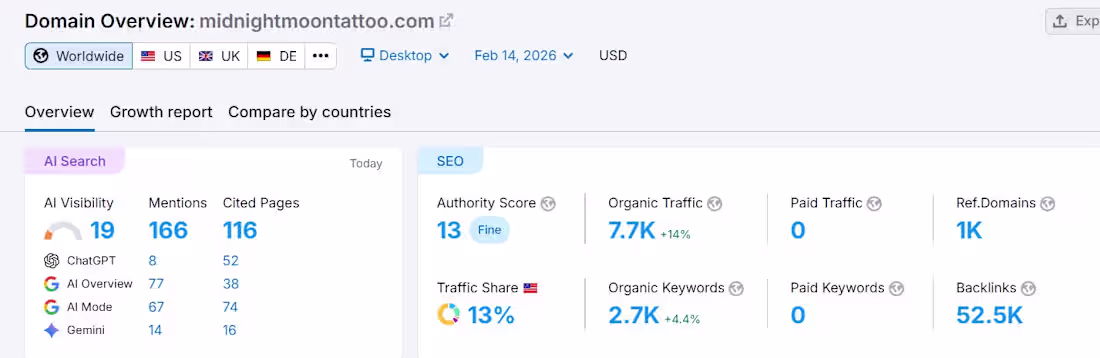 Cover image for I am currently working on