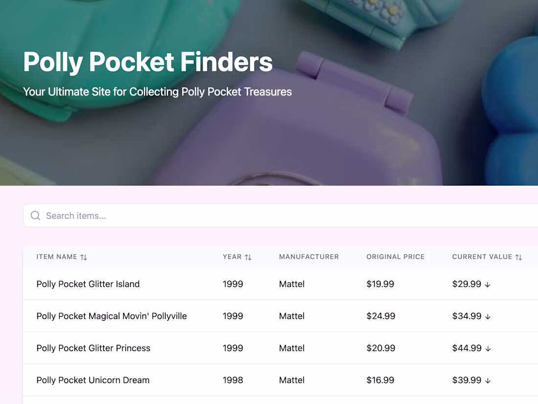 Cover image for Polly Pocket Finders